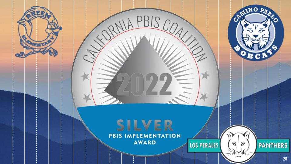 PBIS Award
