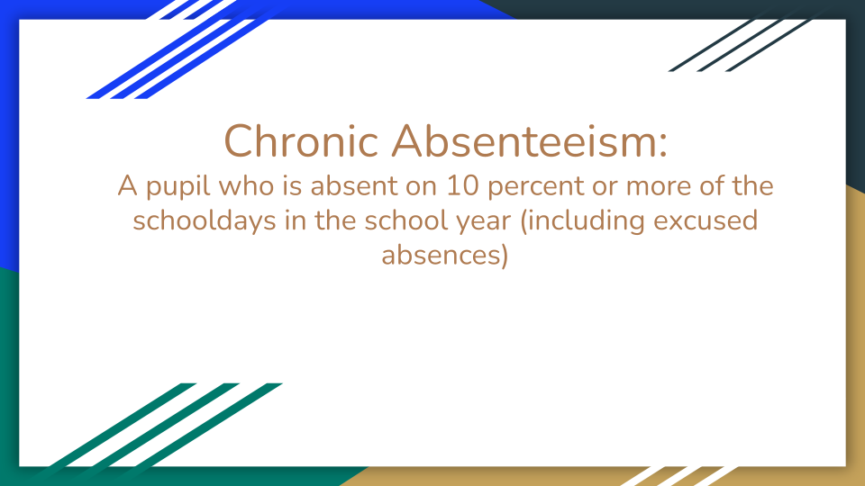 Chronic Absenteeism slideshow